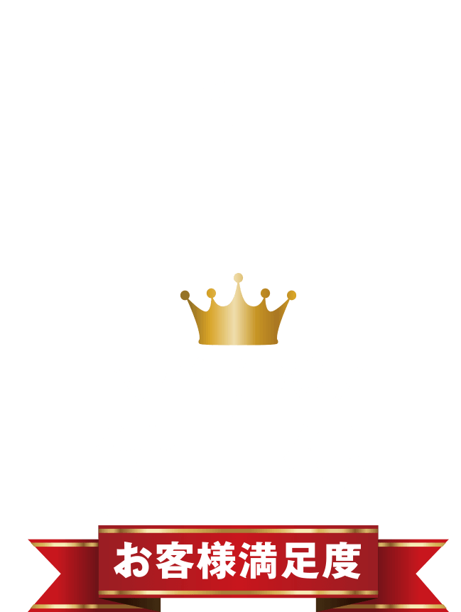 当社のプラン・サポートが評価され お客様満足度調査において、全8項目で7年連続1位を獲得!